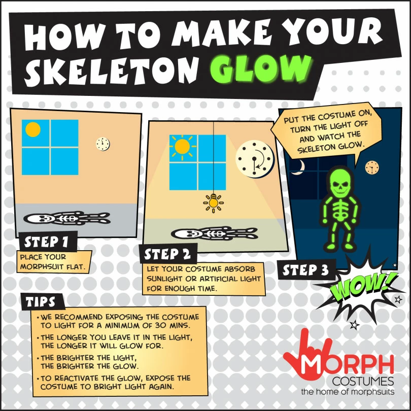 Kids Glow Skeleton Morphsuit 3 Kids Glow Skeleton Morphsuit